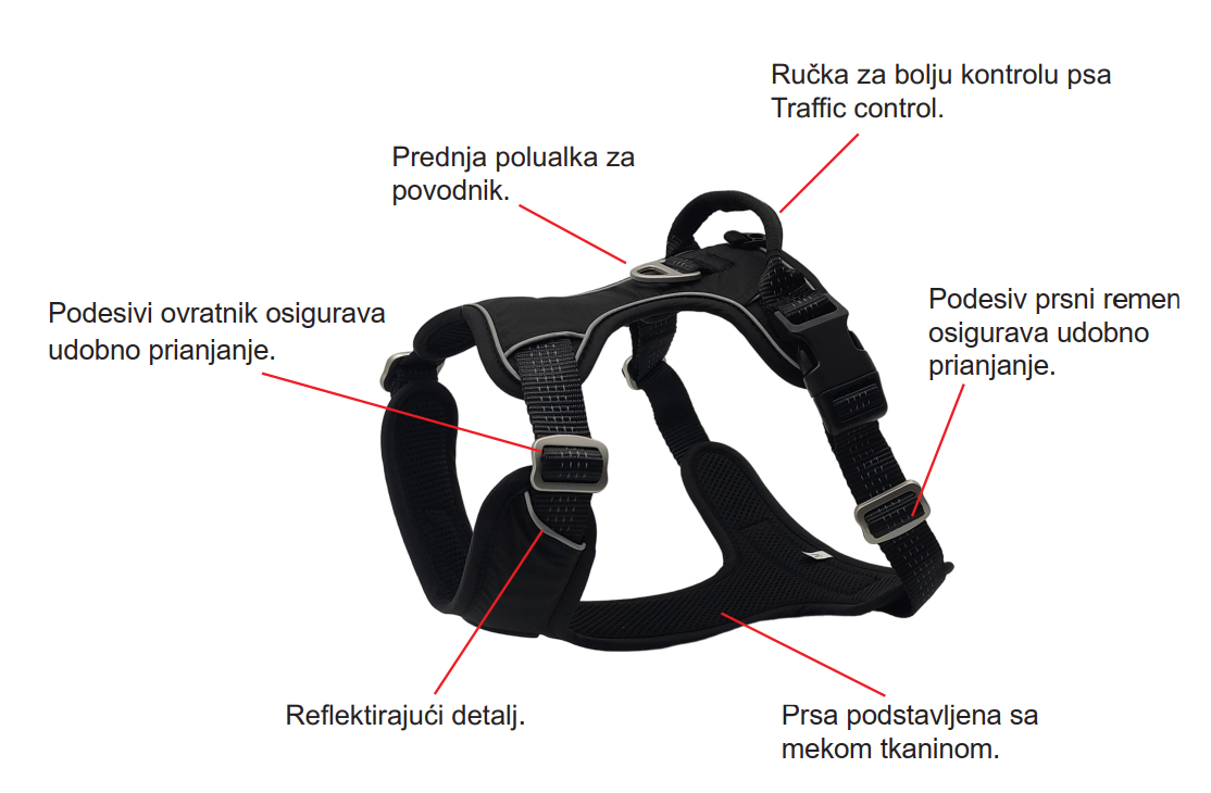 Matis Pet HAM Comfort M - NOVI MODEL
