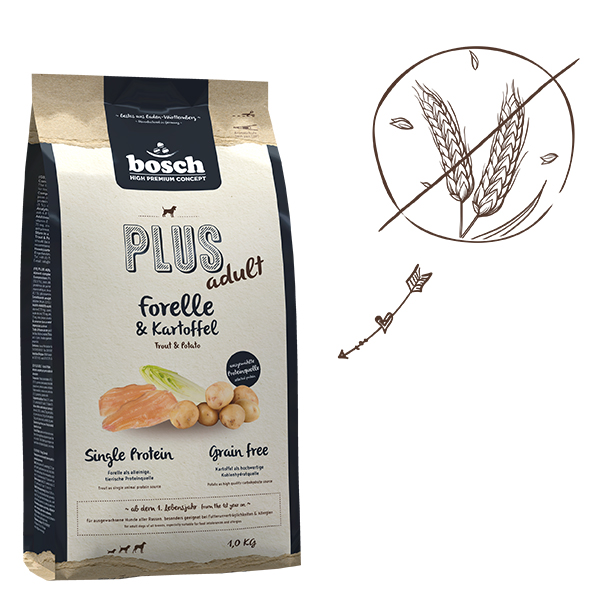 Toby Lex Bosch HPC Soft PLUS Adult pastrva i krumpir 12,5kg