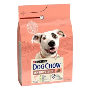 Dog Chow Adult Sensitive